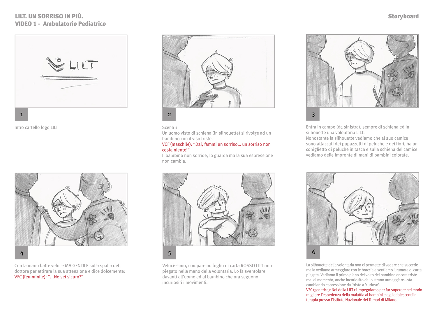 LILT storyboard - HENRY & CO.