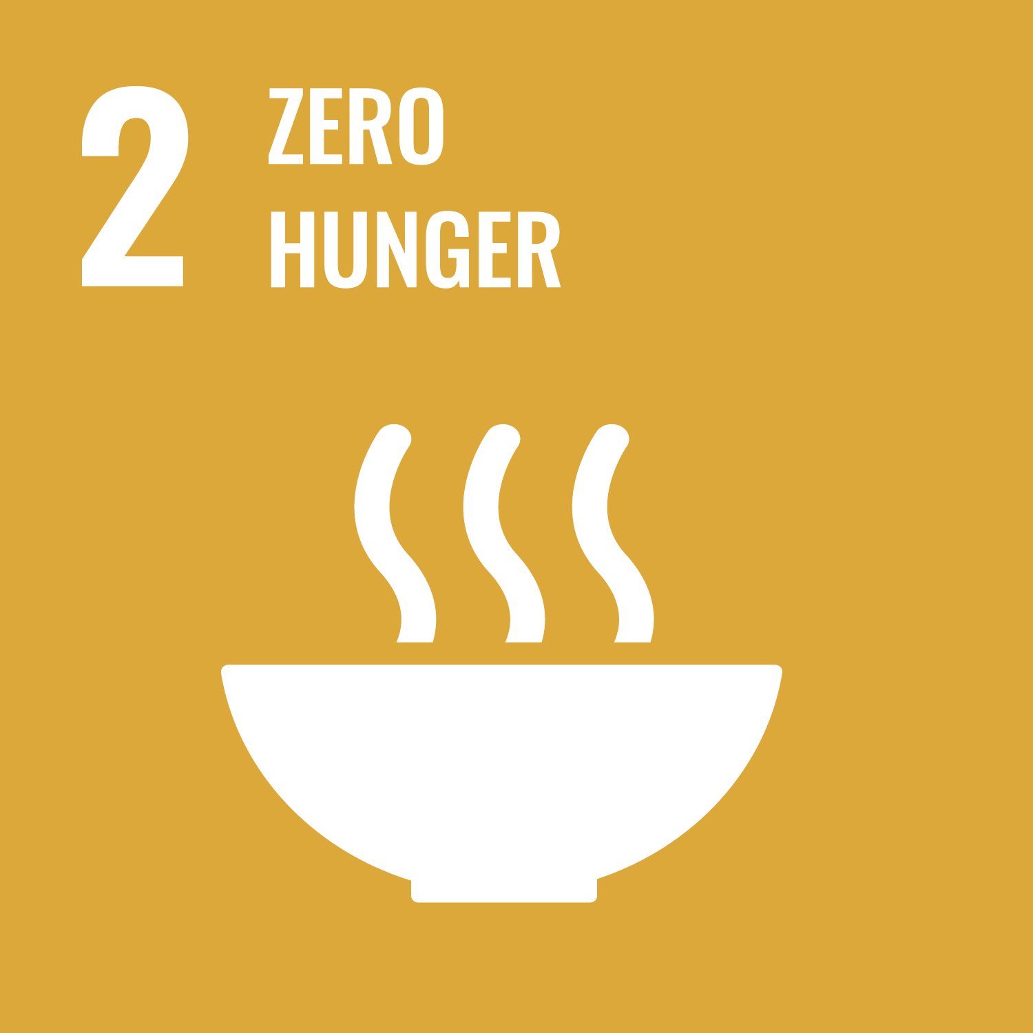 SDGs 2 - Zero Hunger - Sustainable Development Goals