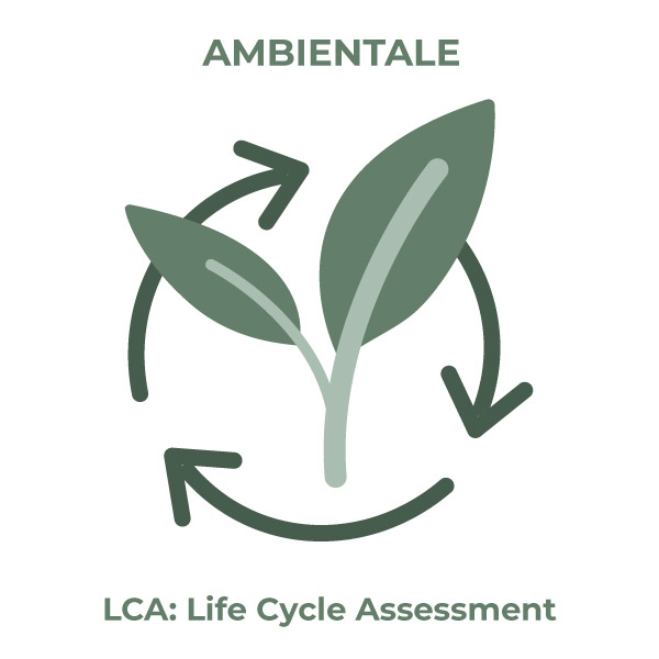 Sostenibilità ambientale LCA