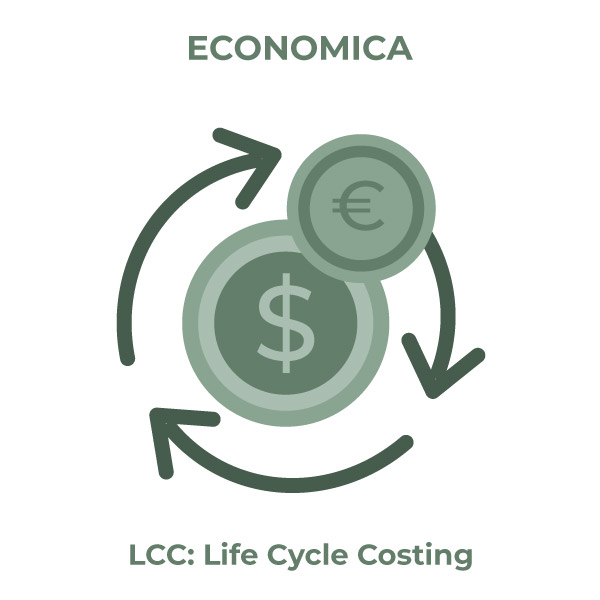 Sostenibilità economica LCC