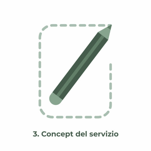 3. concept del servizio